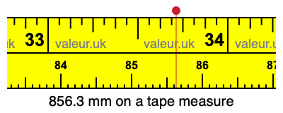 856.3 mm on a tape measure 856.3 millimeters on a tape measure