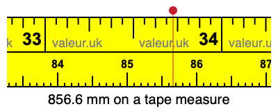 856.6 millimeters on a tape measure