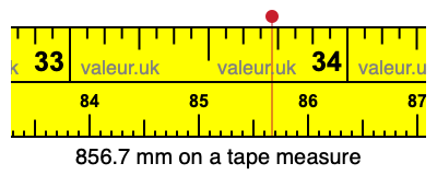 856.7 millimeters on a tape measure