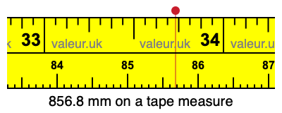 856.8 millimeters on a tape measure