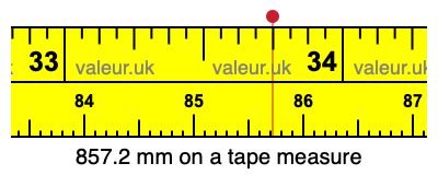 857.2 millimeters on a tape measure