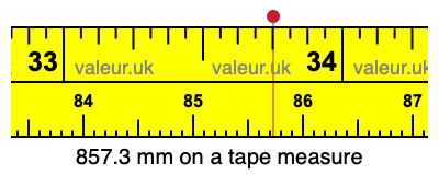 857.3 millimeters on a tape measure