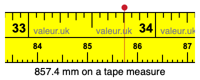 857.4 mm on a tape measure 857.4 millimeters on a tape measure