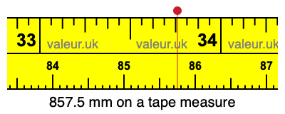 857.5 millimeters on a tape measure