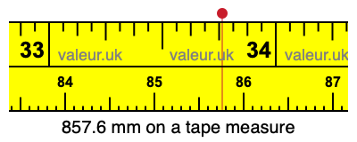 857.6 mm on a tape measure 857.6 millimeters on a tape measure