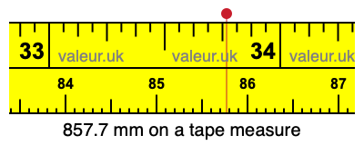857.7 millimeters on a tape measure
