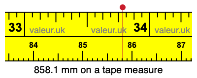 858.1 mm on a tape measure 858.1 millimeters on a tape measure