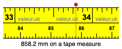 858.2 mm on a tape measure 858.2 millimeters on a tape measure
