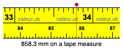 858.3 mm on a tape measure 858.3 millimeters on a tape measure