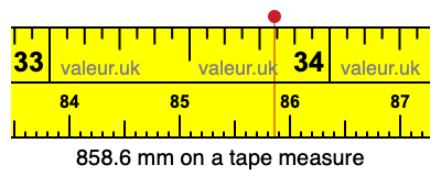 858.6 mm on a tape measure 858.6 millimeters on a tape measure