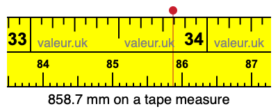 858.7 millimeters on a tape measure