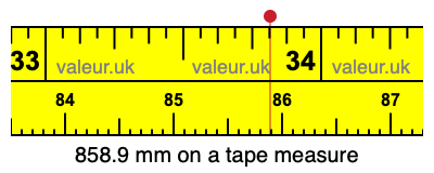 858.9 millimeters on a tape measure