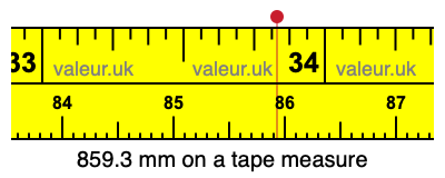 859.3 millimeters on a tape measure