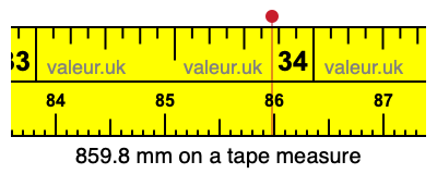 859.8 millimeters on a tape measure