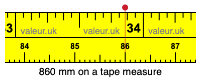 860 mm on a tape measure 860 millimeters on a tape measure