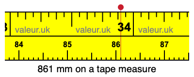 861 millimeters on a tape measure
