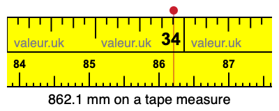 862.1 mm on a tape measure 862.1 millimeters on a tape measure