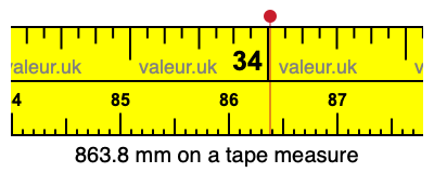 863.8 millimeters on a tape measure