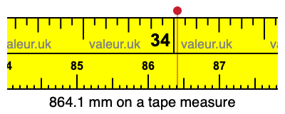 864.1 millimeters on a tape measure
