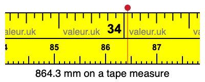 864.3 mm on a tape measure 864.3 millimeters on a tape measure