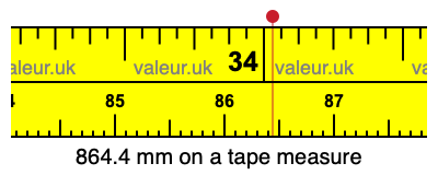 864.4 millimeters on a tape measure