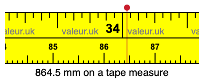 864.5 millimeters on a tape measure