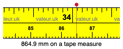 864.9 millimeters on a tape measure