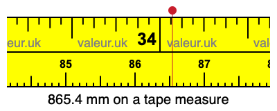 865.4 millimeters on a tape measure