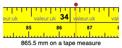 865.5 millimeters on a tape measure
