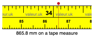 865.8 millimeters on a tape measure