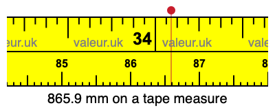 865.9 millimeters on a tape measure
