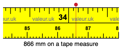 866 millimeters on a tape measure