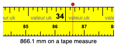 866.1 millimeters on a tape measure
