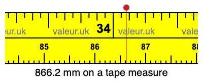 866.2 millimeters on a tape measure