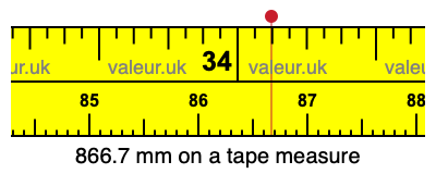866.7 millimeters on a tape measure