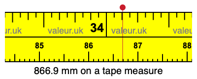 866.9 millimeters on a tape measure