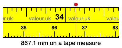 867.1 millimeters on a tape measure