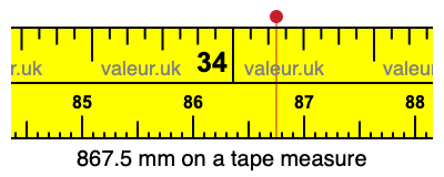 867.5 millimeters on a tape measure