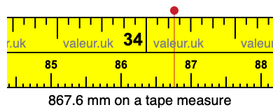 867.6 millimeters on a tape measure