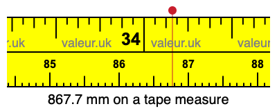 867.7 millimeters on a tape measure