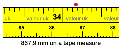 867.9 millimeters on a tape measure