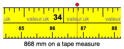 868 millimeters on a tape measure