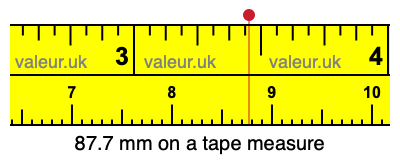 87.7 mm on a tape measure 87.7 millimeters on a tape measure