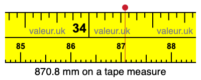 870.8 millimeters on a tape measure