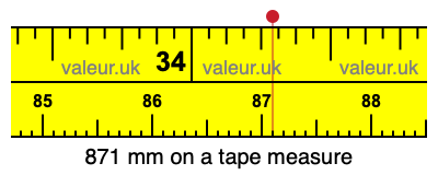 871 millimeters on a tape measure