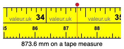 873.6 millimeters on a tape measure