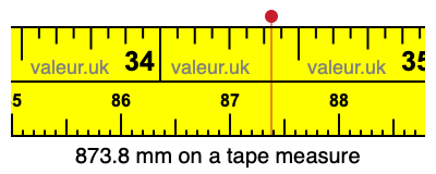 873.8 millimeters on a tape measure