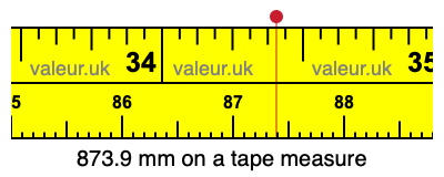873.9 millimeters on a tape measure