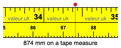 874 millimeters on a tape measure
