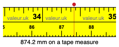 874.2 millimeters on a tape measure